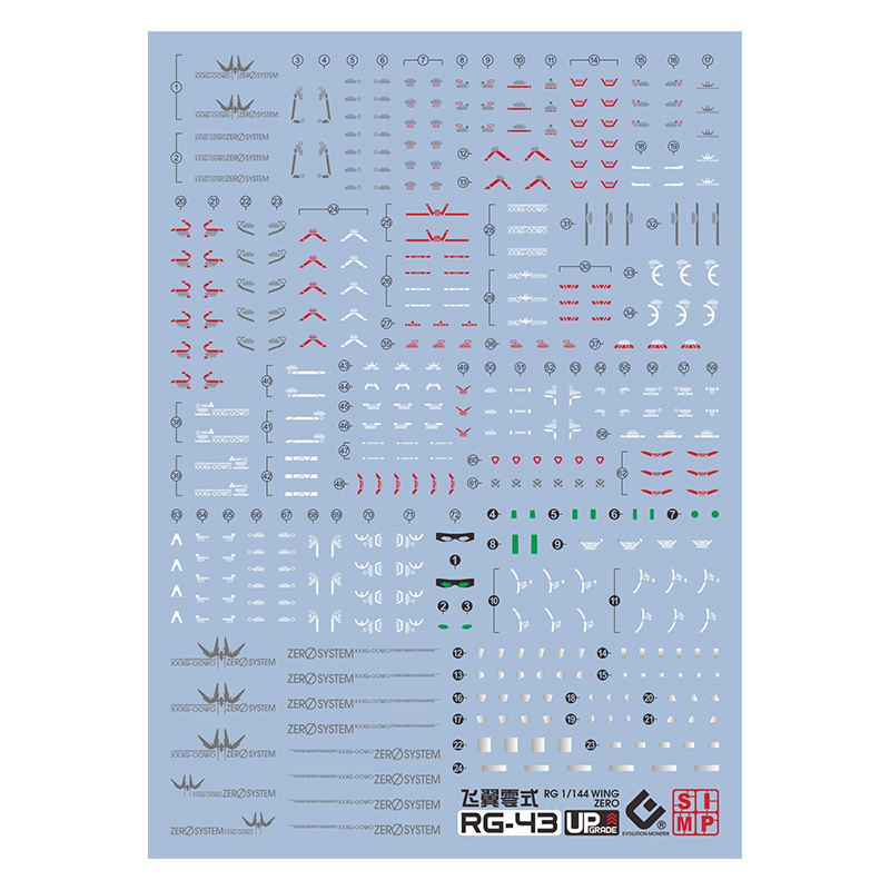 Наклейка Hot EVO Decal RG43 дл – обзор и цена Bandai Gundam Rg